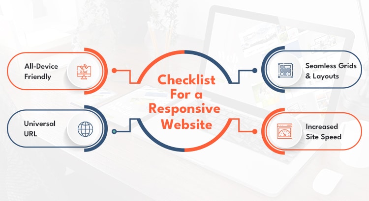 Checklist For A Responsive Website