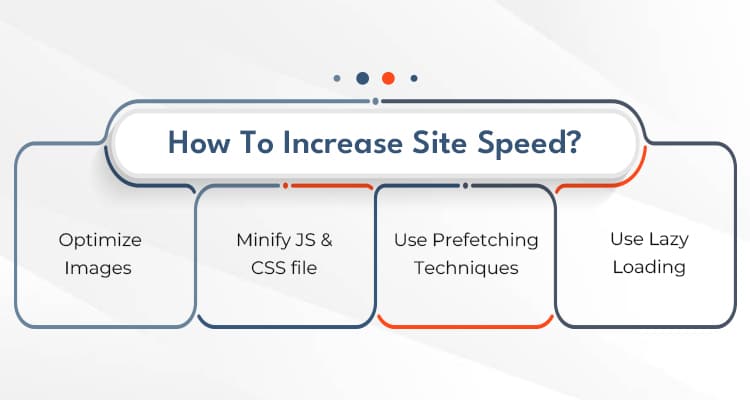 How To Increase Site Speed