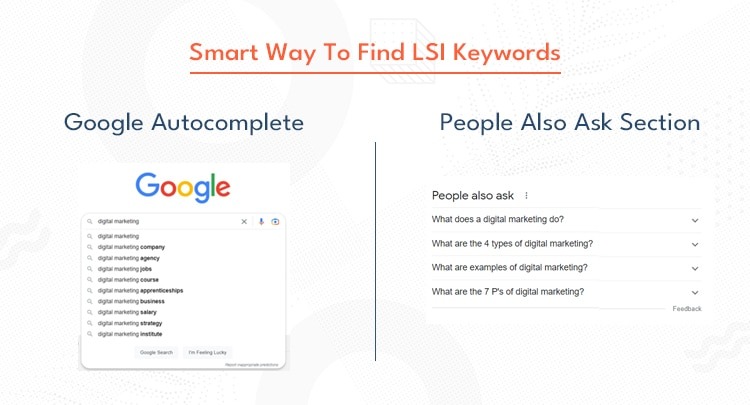 Way To Find LSI Keywords