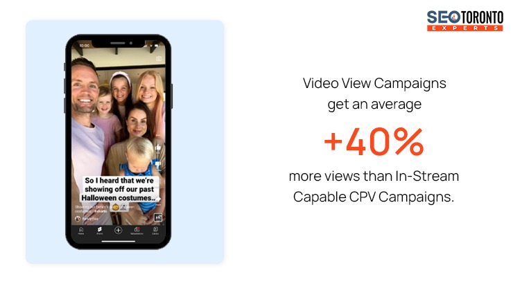 Video View Campaigns