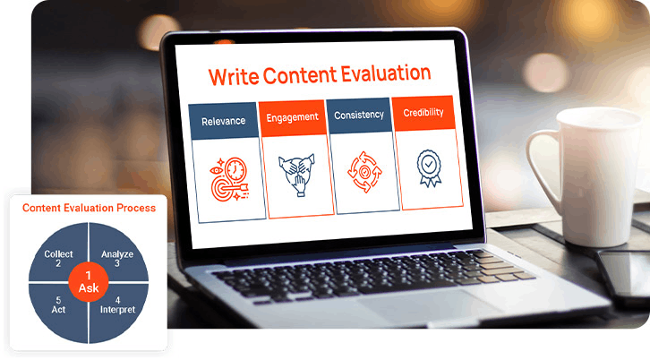 Content Evaluation