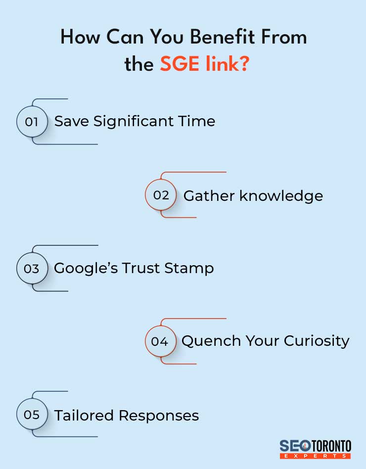5 benefits of SGE link