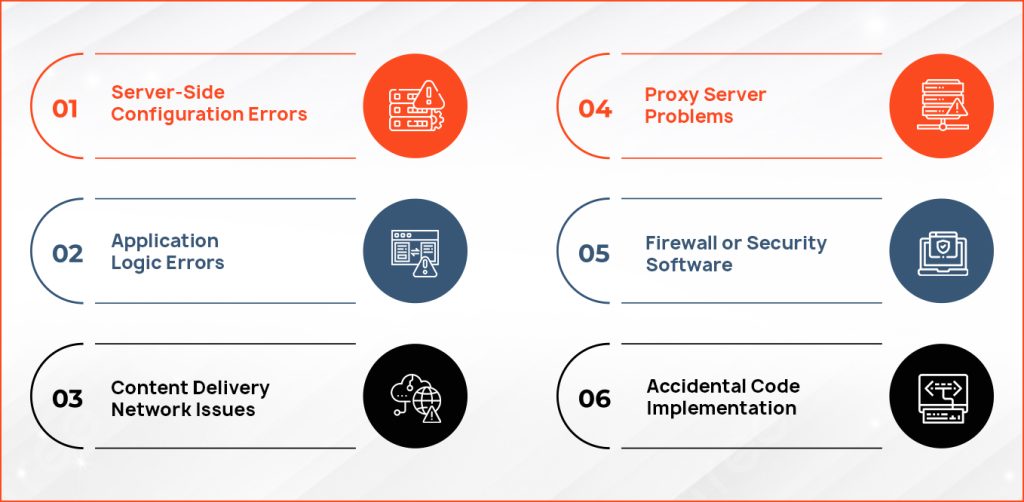 Understanding And Fixing HTTP 204 No Content