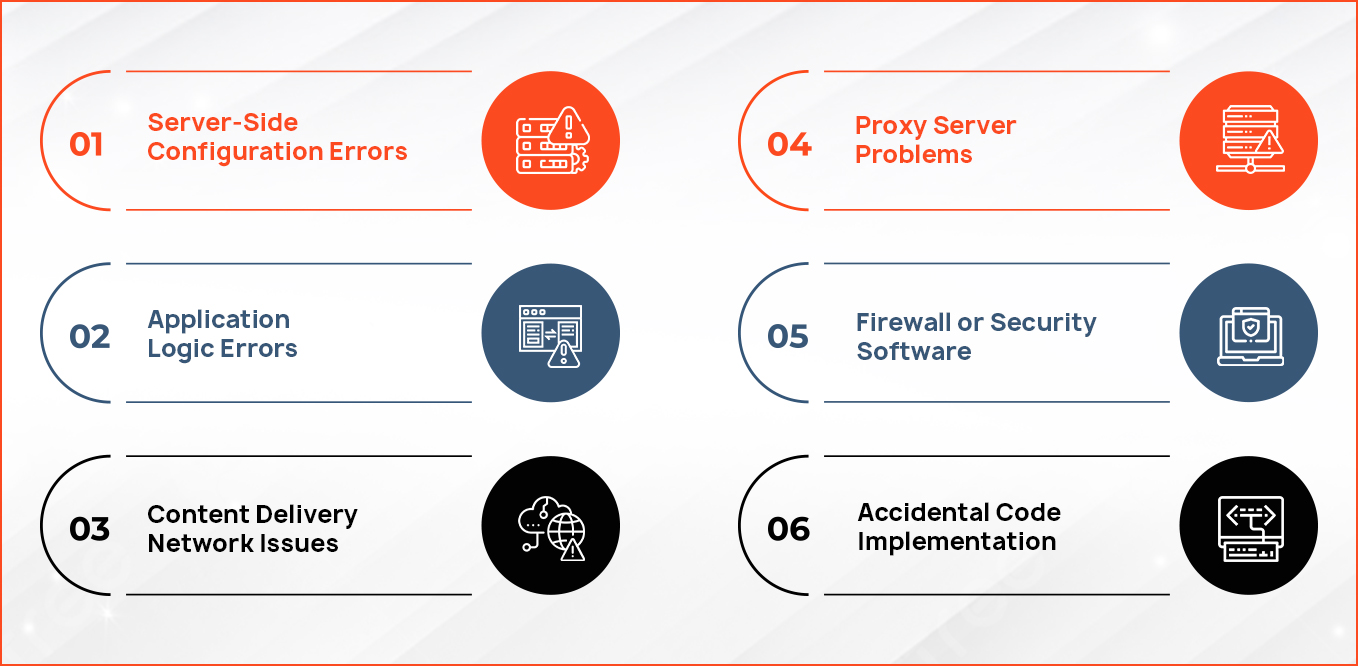 common causes of http 204 no content errors
