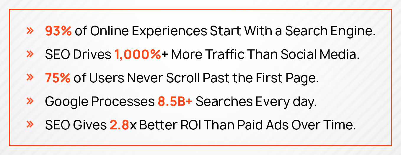 Is SEO dead in 2025?
