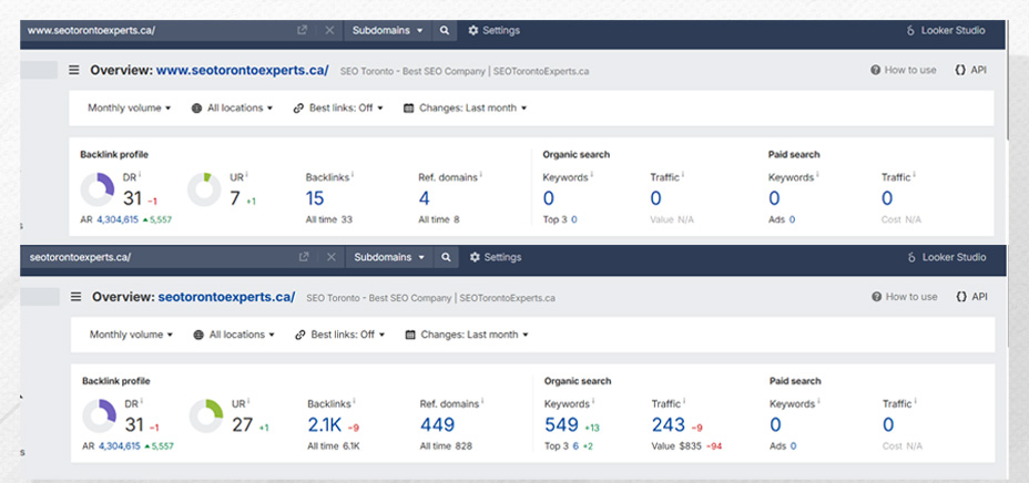 WWW vs. Non-WWW: Which is better for SEO? 