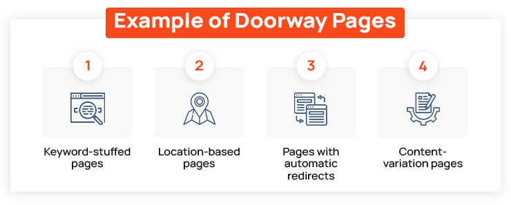 How to Find Doorway Pages on Your Site?
