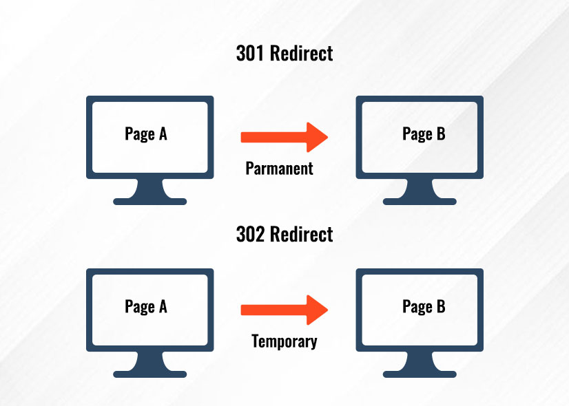 301 vs 302 Redirect