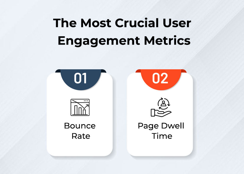 How User Experience Affects SEO in Modern Search Algorithms? 5 The Most Crucial User Engagement Metrics
