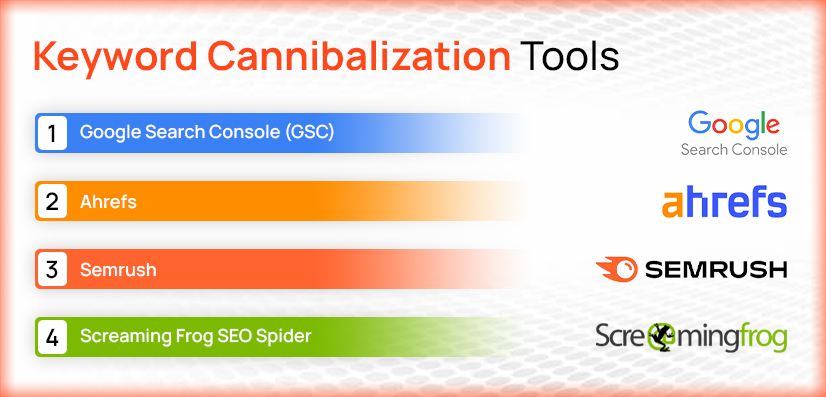 What is Keyword Cannibalization in SEO? 5 Keyword Cannibalization Tools