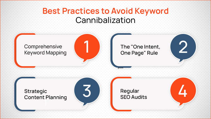 What is Keyword Cannibalization in SEO? 4 Best Practices to Avoid Keyword Cannibalization