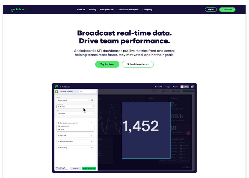 Top SEO Reporting Tools Every Marketer Should Use 6 Geckoboard