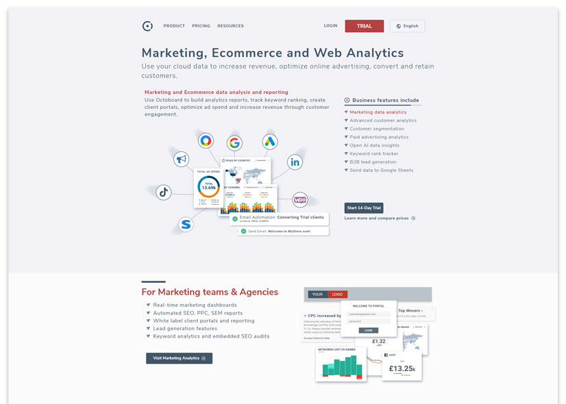 Top SEO Reporting Tools Every Marketer Should Use 8 Octoboard