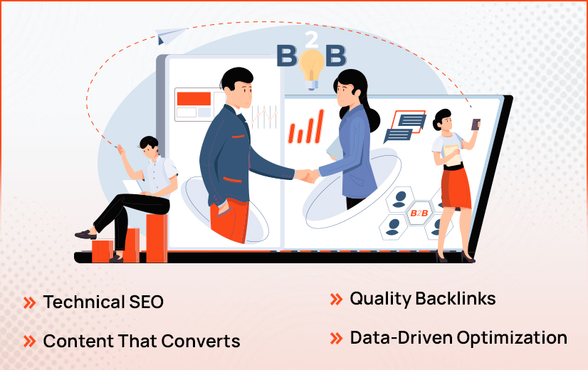 Your B2B SEO Strategy Is Broken — Here's How to Fix It in 2026 4 How to Fix Your B2B SEO Strategy in 2026